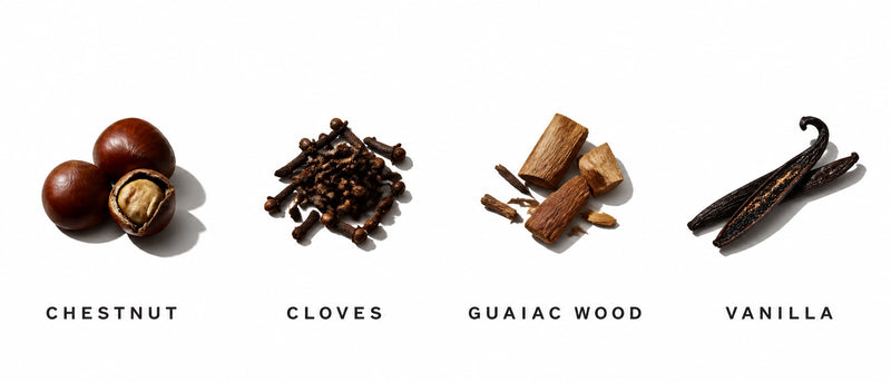 Fragrance Notes